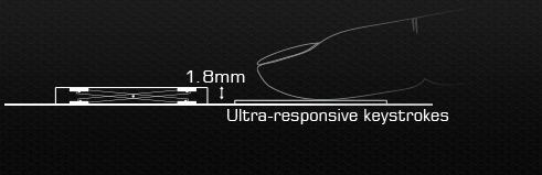 ROG GL552VW Features Ultra Responsive Keys - 1.8mm Travel Distance