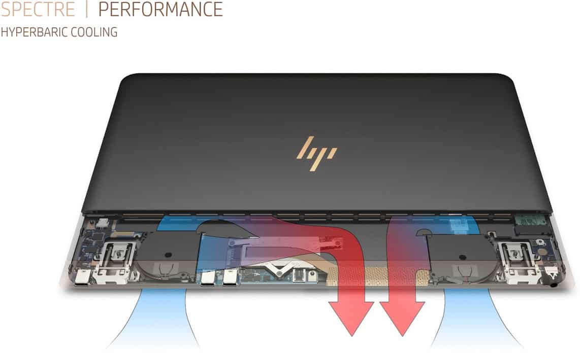 hp-spectre-13-hyperbaric-cooling