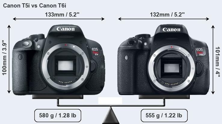 Canon T5i vs Canon T6i fron