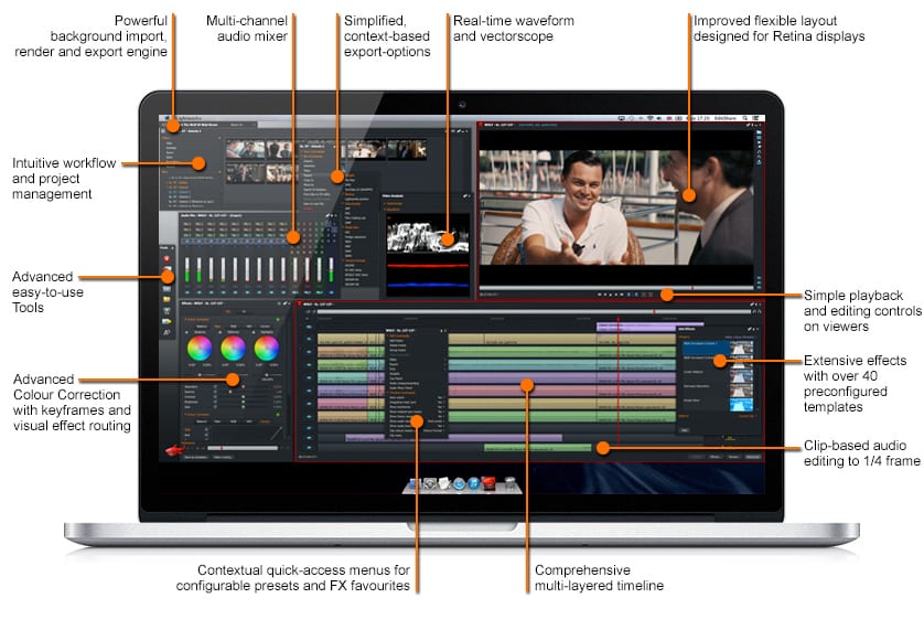 best 4k video editing software 2018 best 4k video editing software 2018