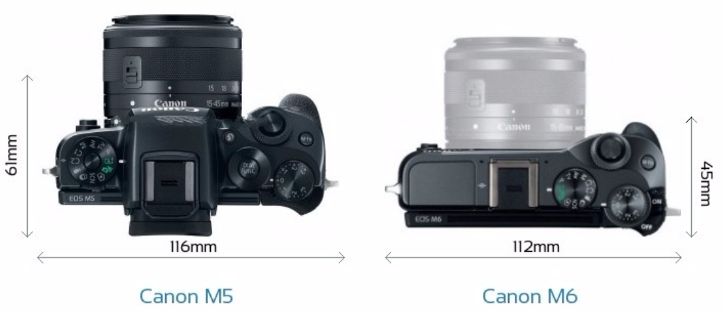 Canon-EOS-M5-vs-Canon-EOS-M6-top-view-size-comparison