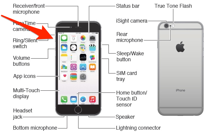 Door Entry - Door Intercom & iPhone - If the app is closed (still running,  but closed), the phone will not ring? | IP CCTV Forum for IP Video, network  cameras & CCTV software