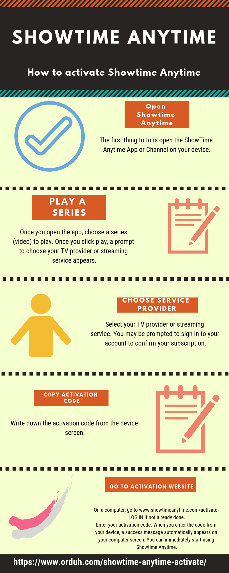 Infographic showing How To Activate Showtime Anytime Via showtime.com/activate