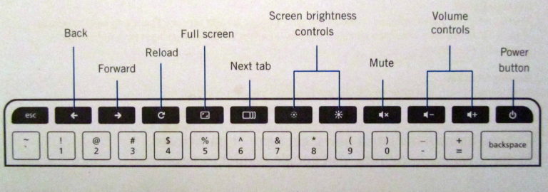 Chromebook How To Use Function Keys & Keyboard Shortcuts