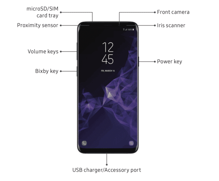 Galaxy S9 SIM Tray, Galaxy S9 SD Card Slot