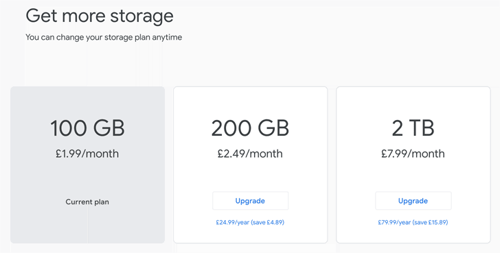 The pricing chart for Google One UK,