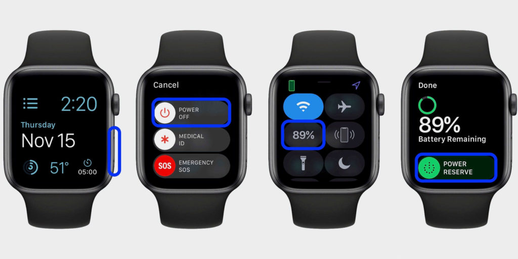 3 Simple Steps To Turn Apple Watch On Or Off